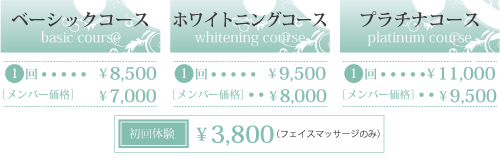 メンズエステ