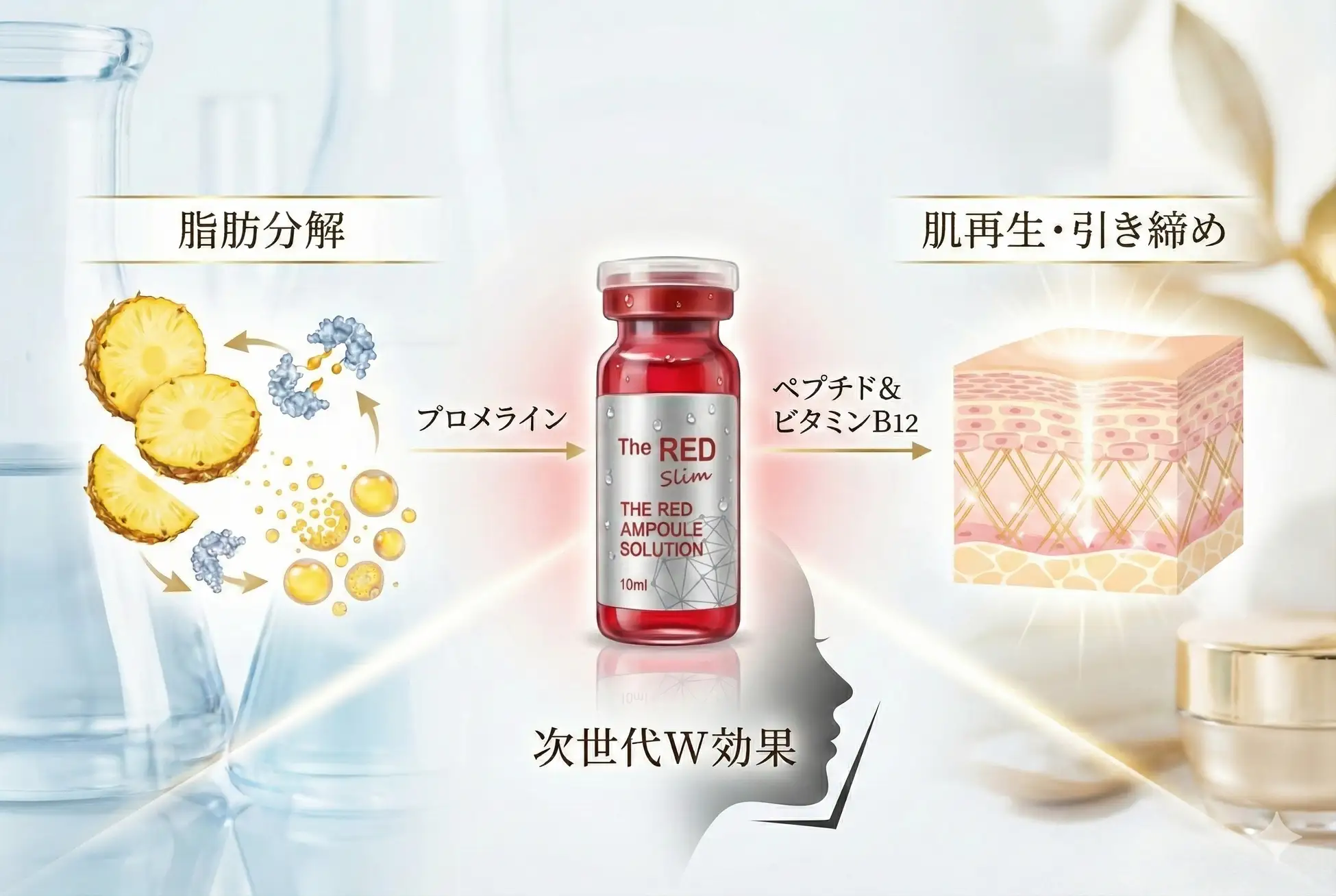 レッドショット
